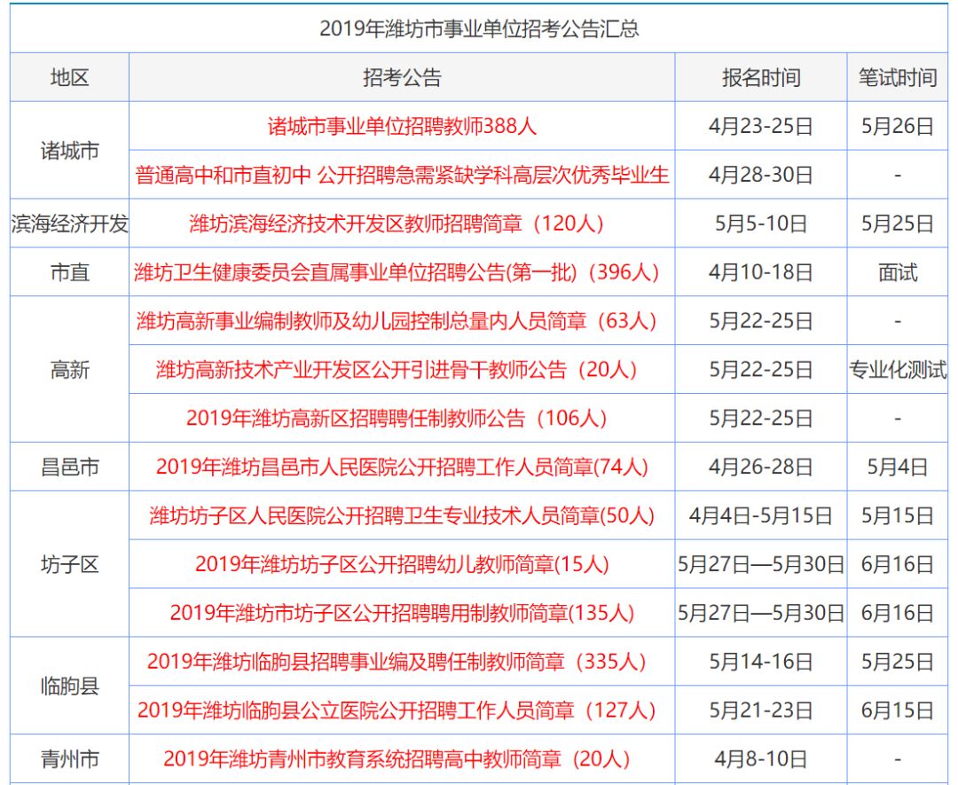 第1602页