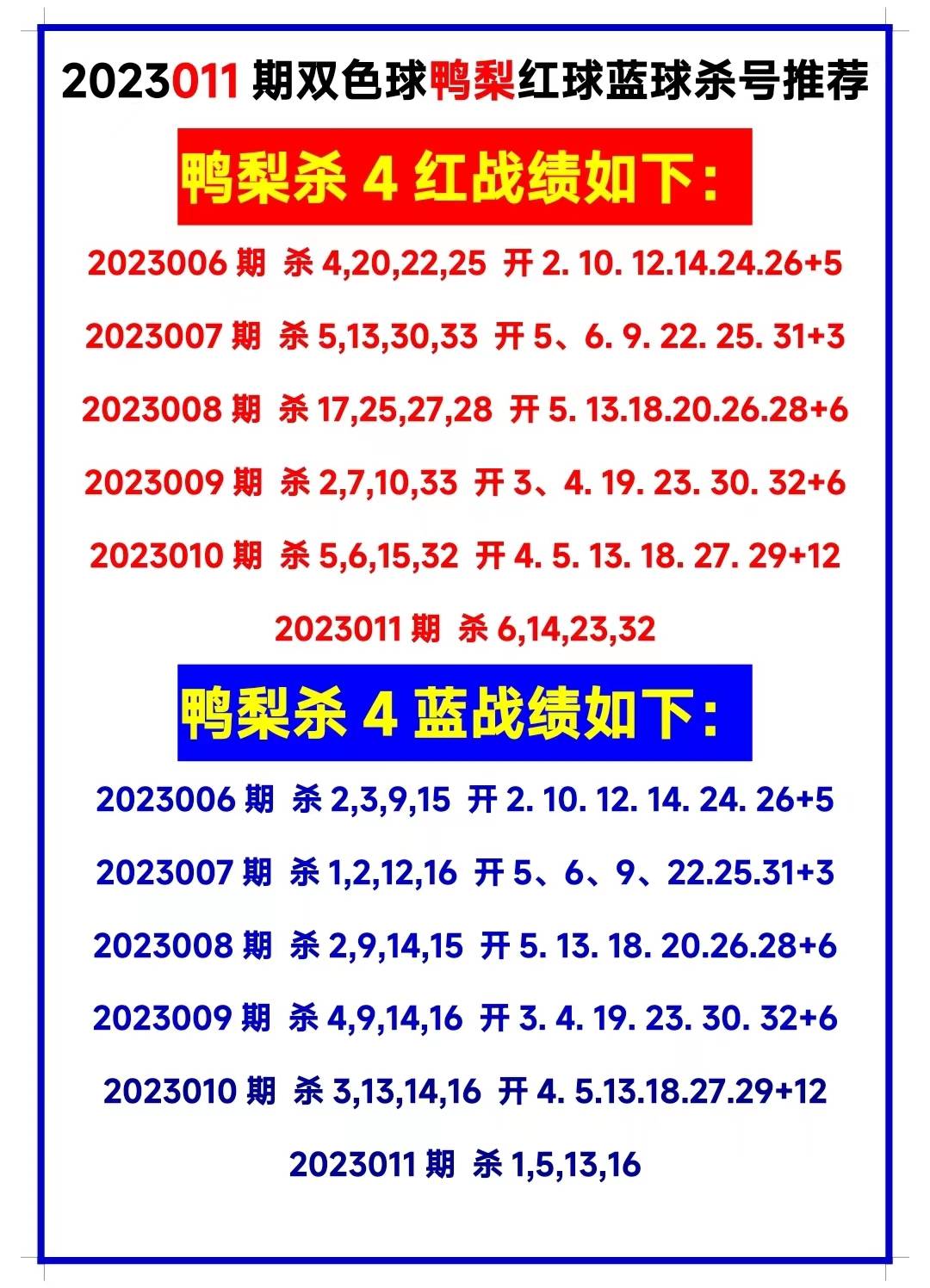 焦点 第122页