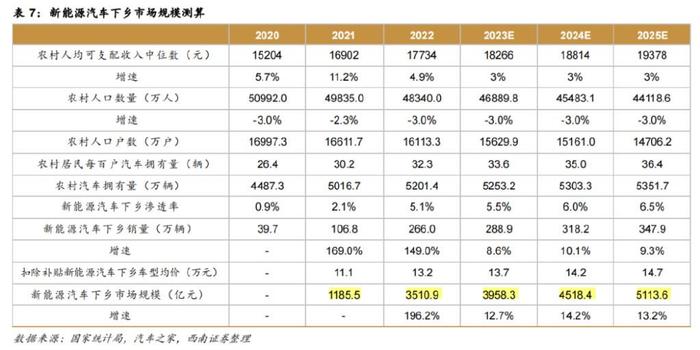 焦点 第818页