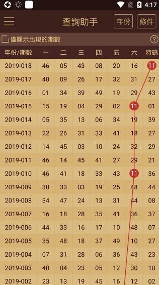 2024-2025澳门天天六开彩免费香港,精选资料解析大全