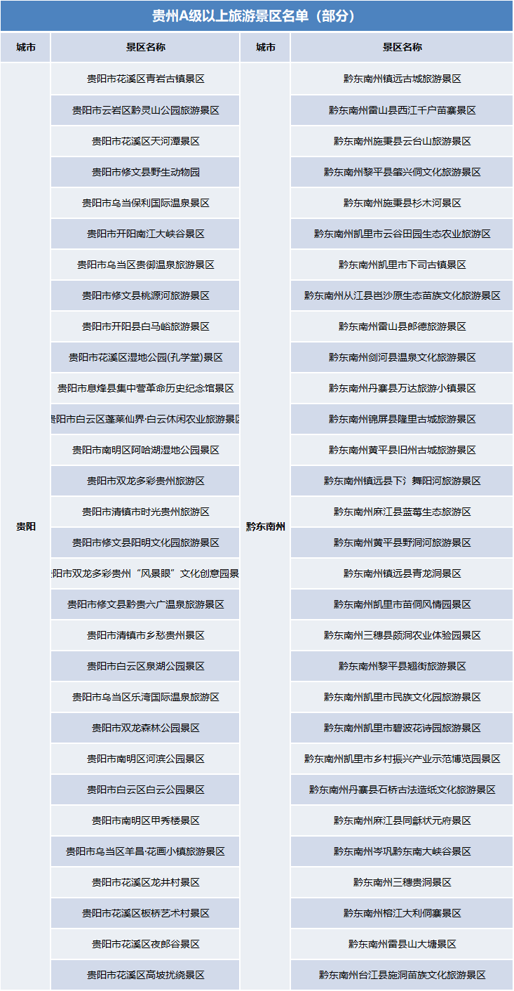 焦点 第816页