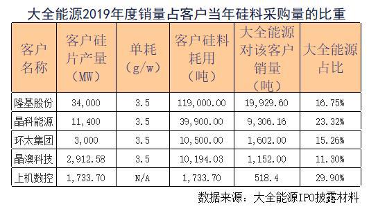 新澳2024-2025年最新版资料,文明解释解析落实