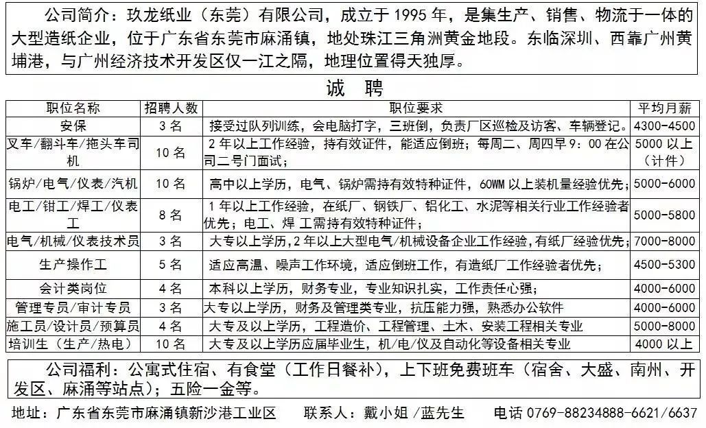 最新下料工招聘信息及行业分析