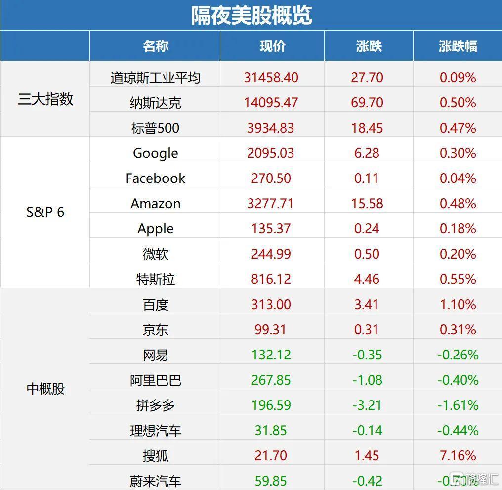 新闻 第9页