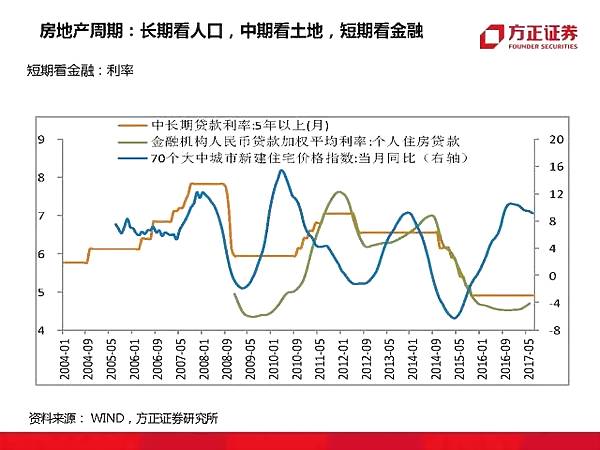 天等最新房价价格分析与展望