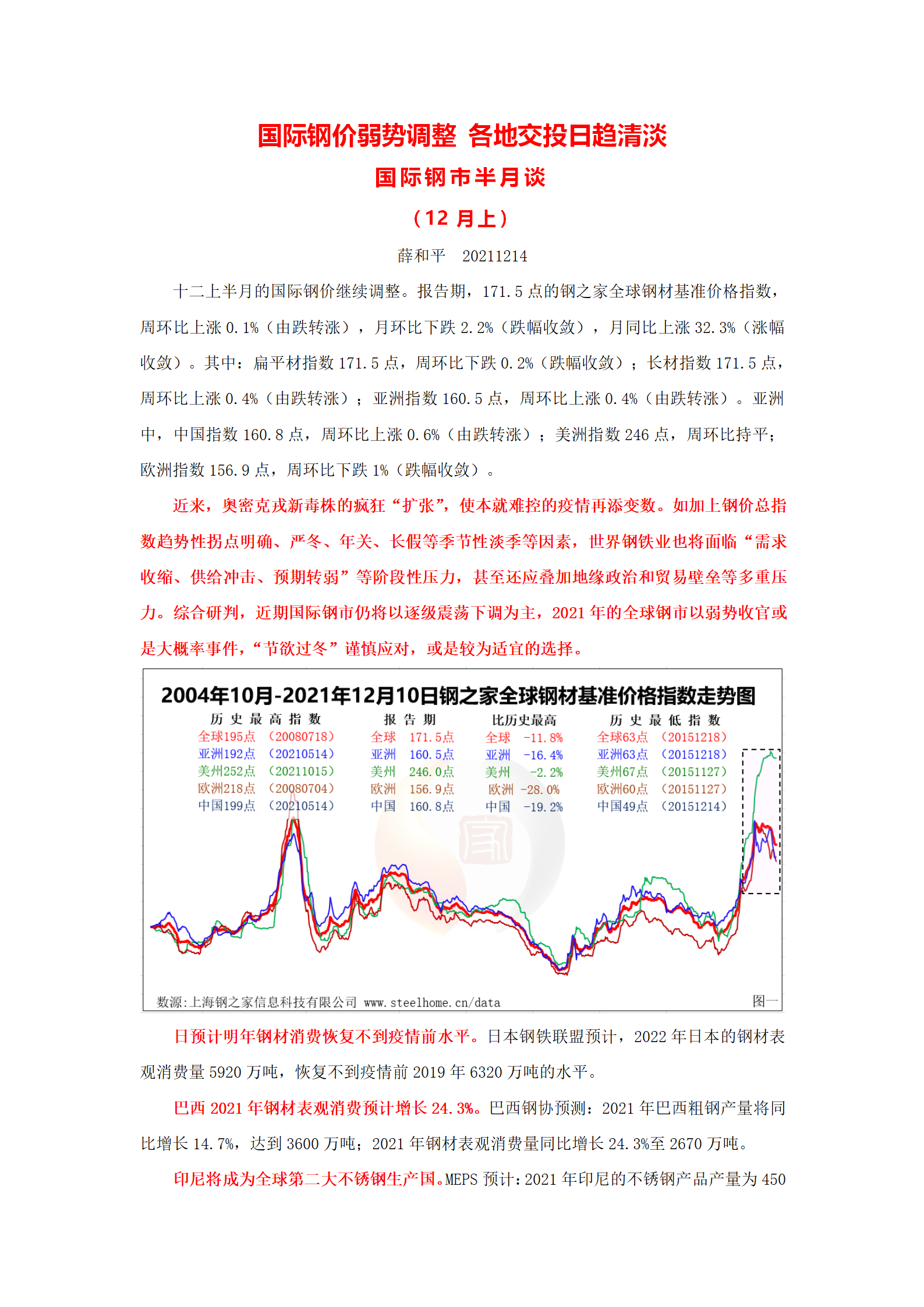 国际钢价最新行情分析