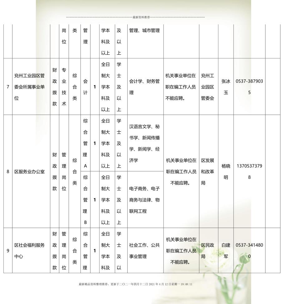 山东济宁招工最新信息概述