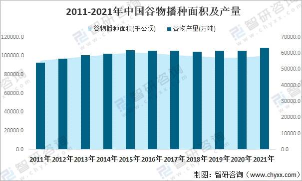 今日高粱价格最新报价，市场分析、趋势预测及影响因素探讨