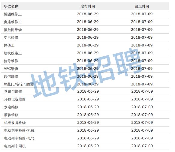 陇县最新招聘信息概览