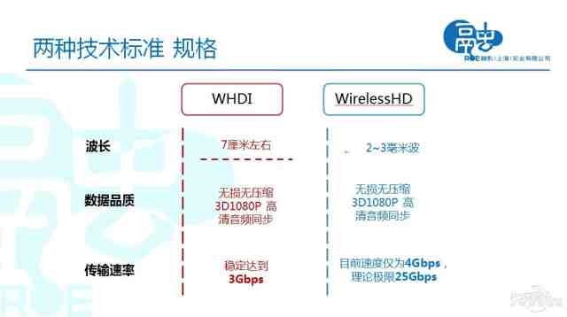 探索88wbwb最新域名，前沿技术与用户体验的完美结合