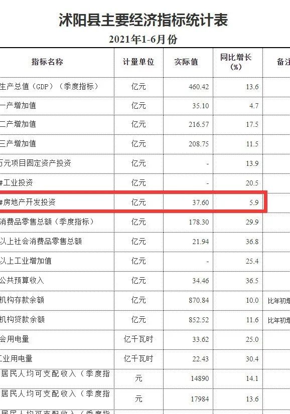 沭阳最新销售招聘信息概览