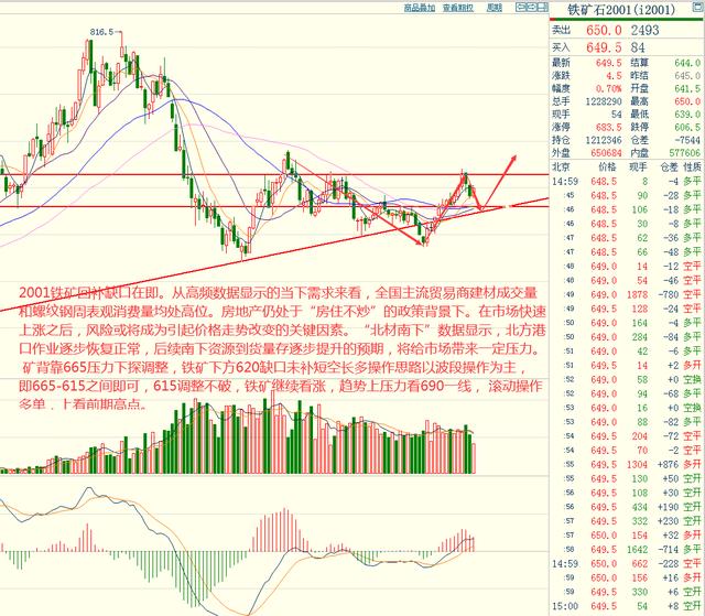 河北铁粉价格最新行情分析