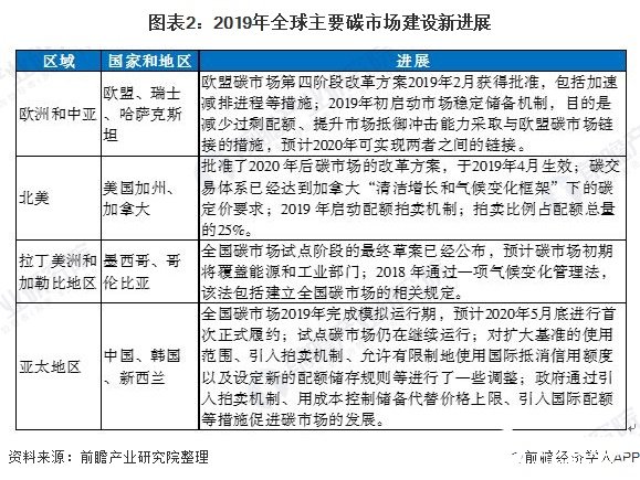 资潼高速最新动态，建设进展与未来展望