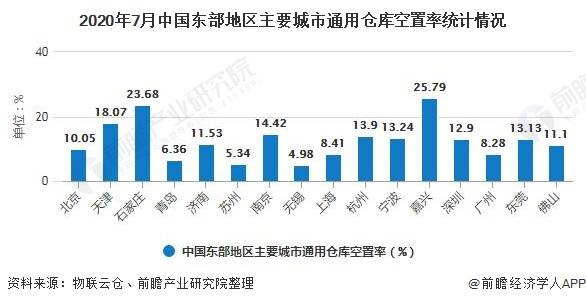 最新凉山猎犬买卖联系，市场现状与发展趋势分析