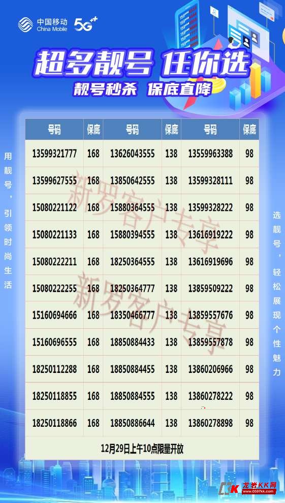 洛阳移动最新靓号，探寻时尚与个性化的交汇点