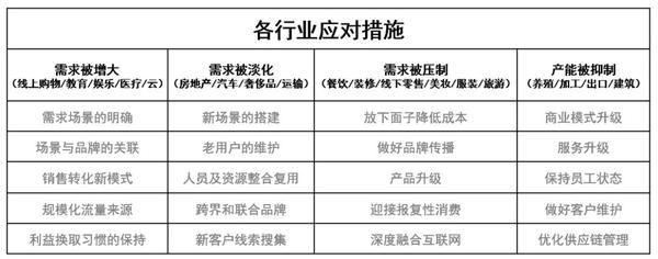 最新打胶外包招聘，行业趋势与职业发展机遇