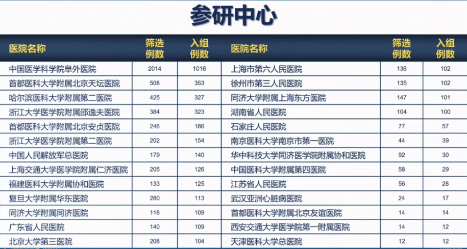 福州花溪治理最新进展与成效