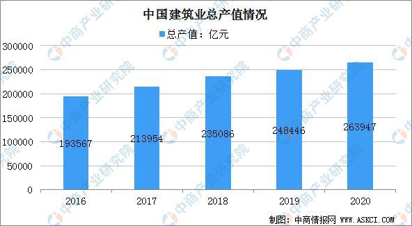 最新油漆承包招聘信息及行业趋势分析