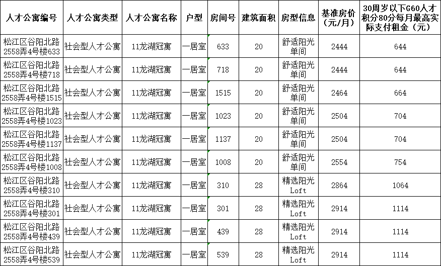 罗源房价与房源最新信息深度解析