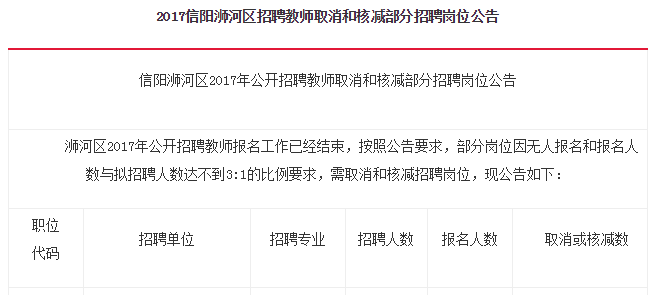 信阳最新招聘司机信息及其相关分析