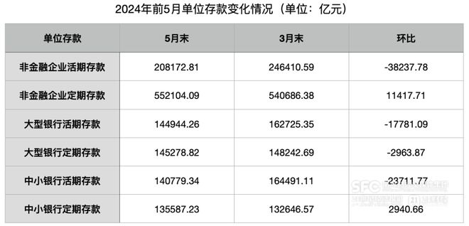 最新劳保统筹费率规定及其影响