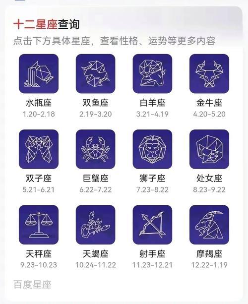 最新星座运程概览