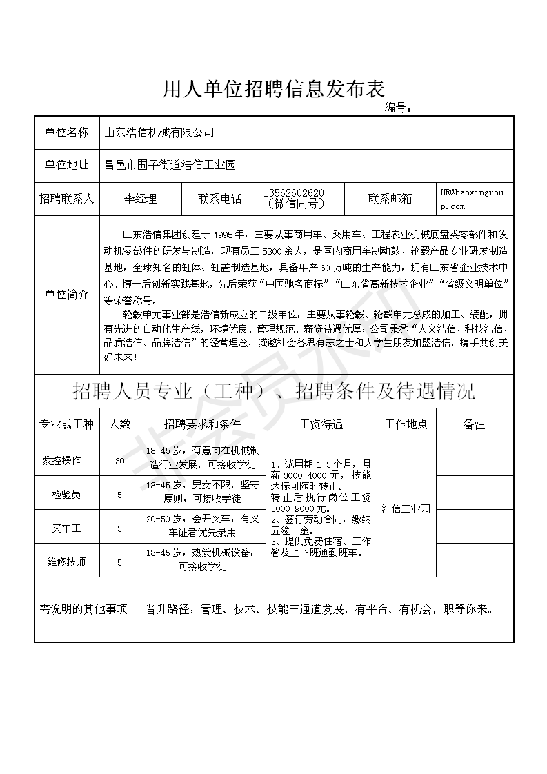 潍坊昌邑化工最新招聘动态及行业展望