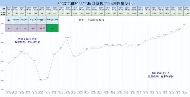 江西湖口最新房价动态分析