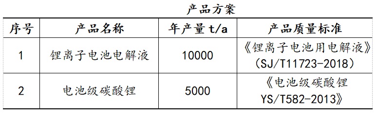 胶体蓄电池最新报价及市场动态分析