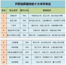 深圳压铸主管最新招聘，行业趋势与职业发展路径探讨