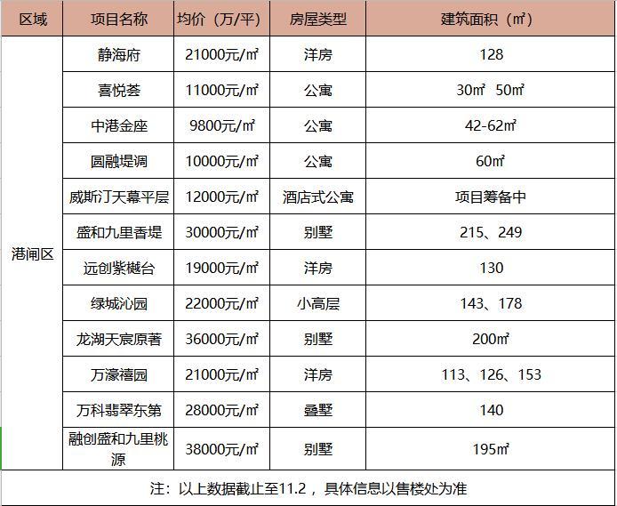 南通五水商圈最新动态，繁荣发展的商业新地标