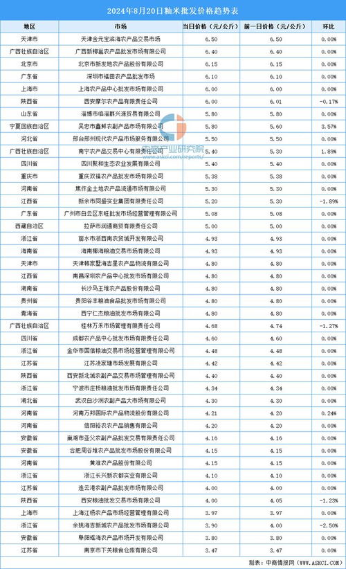 国家最新规定下的家装税金，影响与挑战