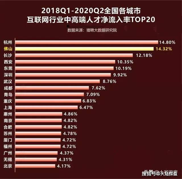 文耀里最新房价，市场走势与购房指南