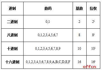 制钉厂最新招工信息及其吸引力分析