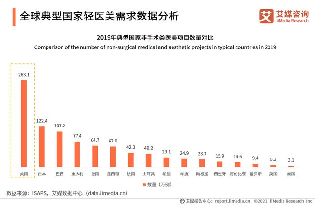 鹤壁南海国际最新现状分析