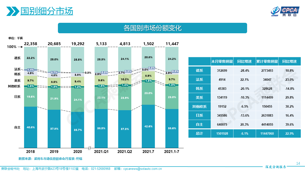 浪琪手表价格最新图片及市场趋势分析