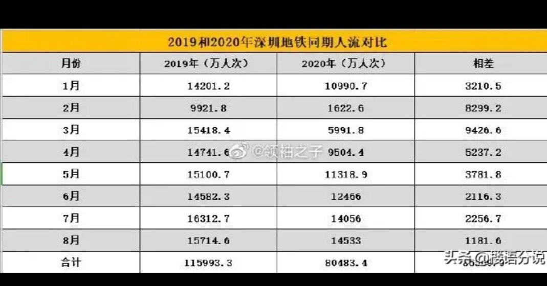 宝龙比亚迪最新招聘动态及其影响