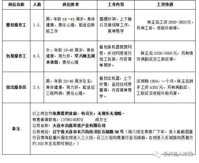 长兴最新招聘信息白班详探