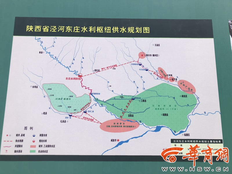 东庄水库最新情况全面解析