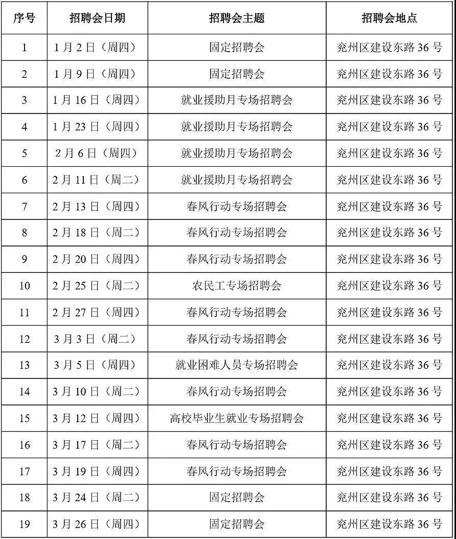 2017年兖州最新招工信息概览