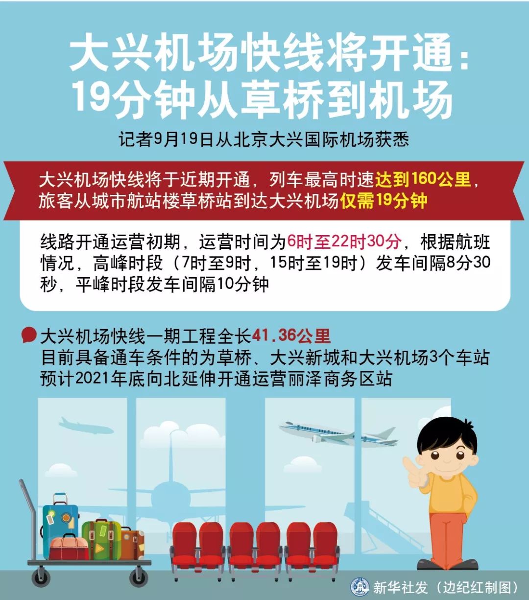 上海机场快线最新调整，提升效率与便捷性的重要举措