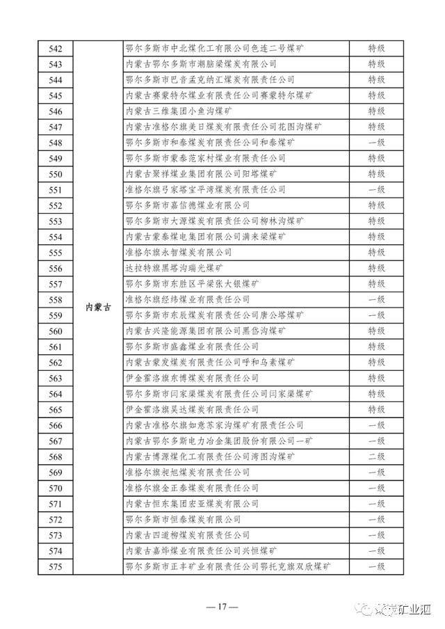 最新煤矿安全培训规定，构建安全生产的坚固基石