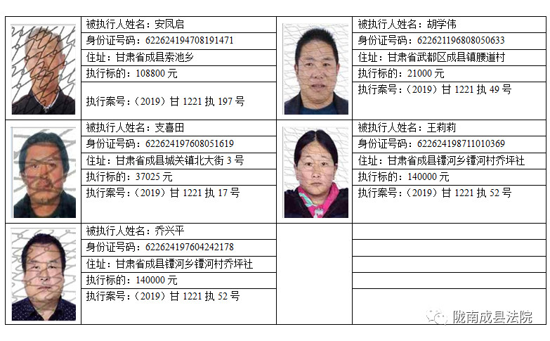 最新商洛老赖名单公布，揭示失信行为，呼吁社会共建诚信体系