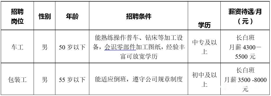 重庆叉车司机最新招聘，职业前景、需求分析及应聘指南