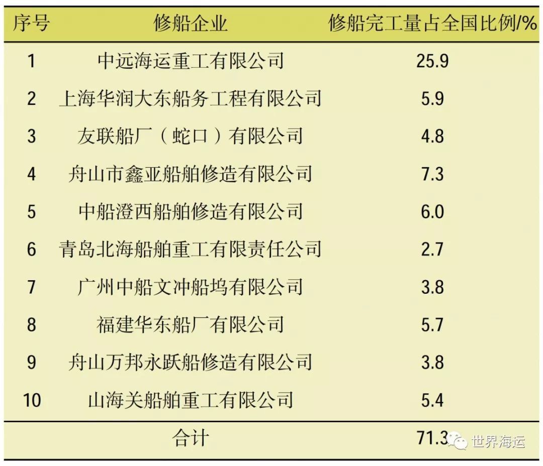 十二星城楼房最新动态，市场趋势与未来展望