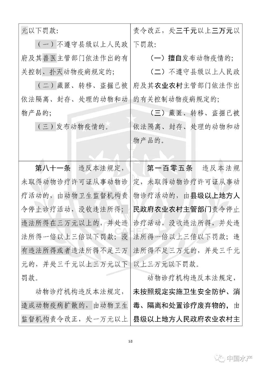 动物防疫法最新版，保障动物健康与人类福祉的关键措施