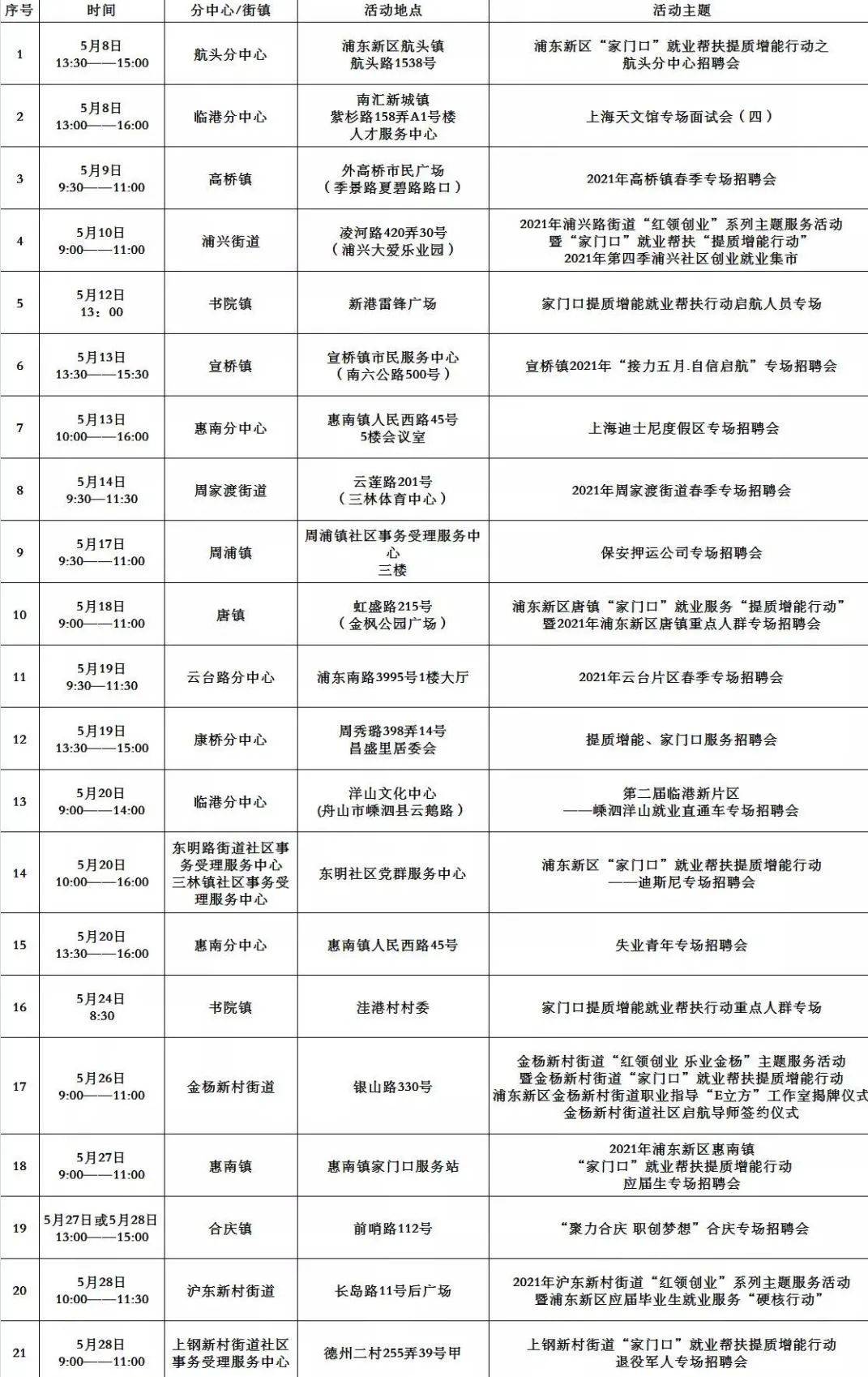 西峰司机最新招聘信息及职业前景展望