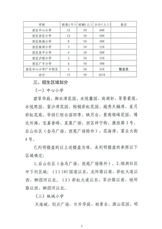 江西高安最新规划图，描绘城市发展的宏伟蓝图