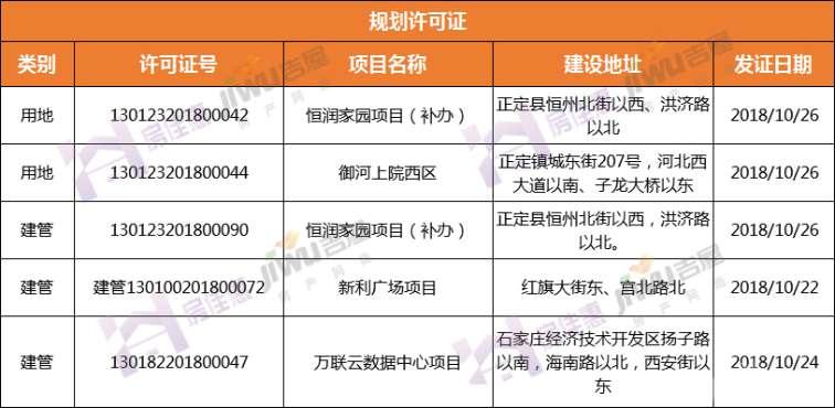 秀水名邸最新房价动态分析