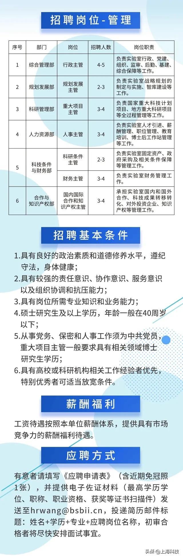 天津汽配厂最新招聘启事